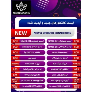 تستر مالتی پلکس آرمین صنعت