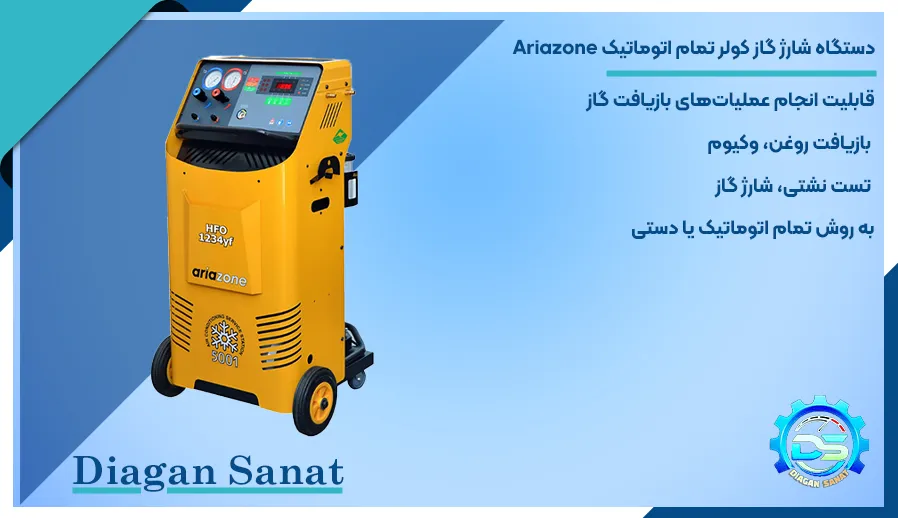 رادیاتورشور